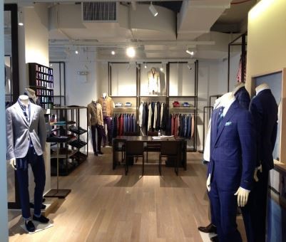 Manhattan Office Space and Retail Space listing photo